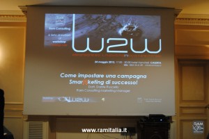 24.05.2012 - Sinergy Lab W2W Caserta